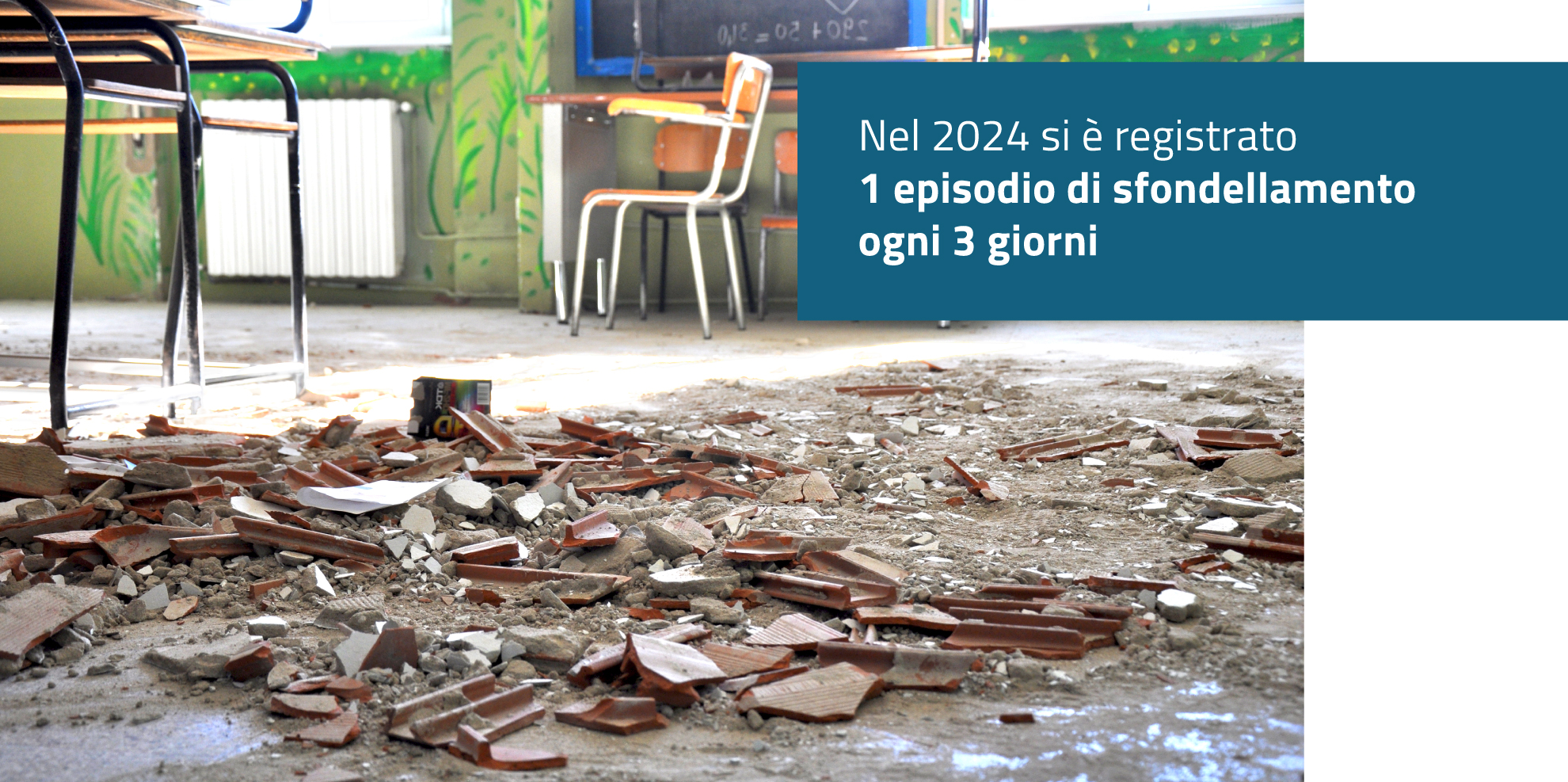 Un caso di sfondellamento ogni 3 giorni