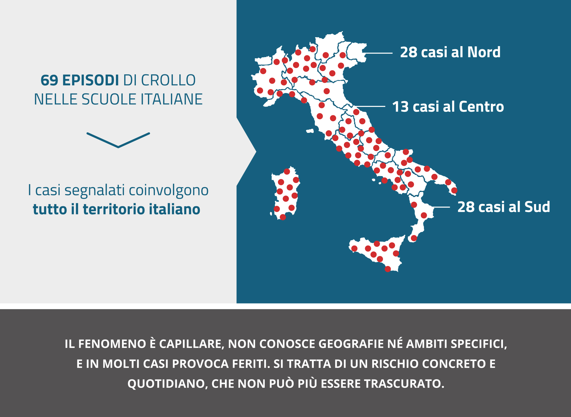 Distribuzione casi sfondellamento 2024