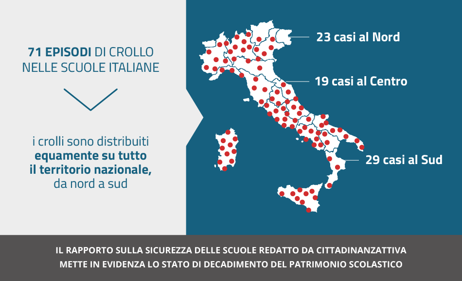 XXIII Rapporto di Cittadinanzattiva