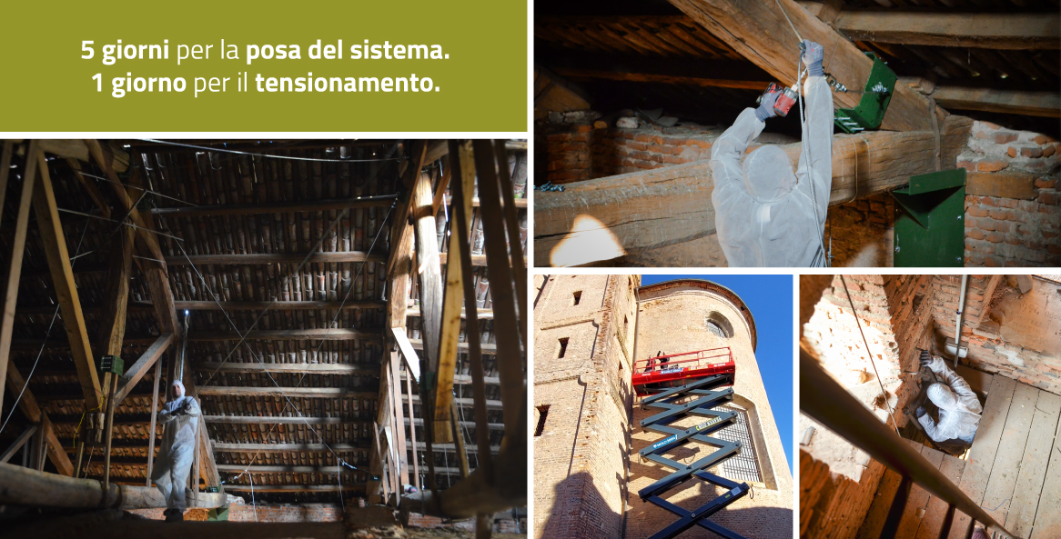 Installazione di RESISTECTO nella Chiesa di Santo Stefano a Robbio